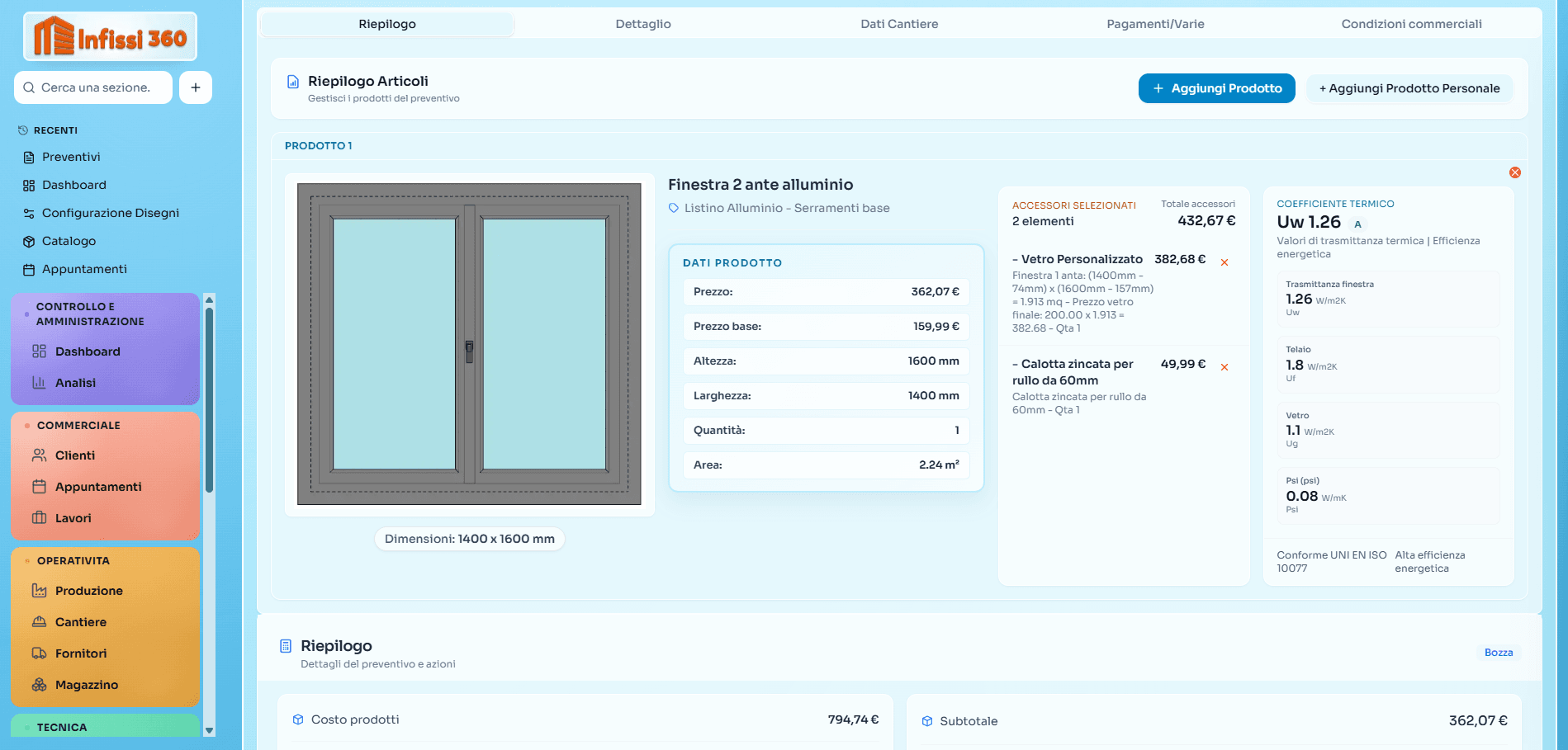 Preventivi intelligenti, margini chiari.